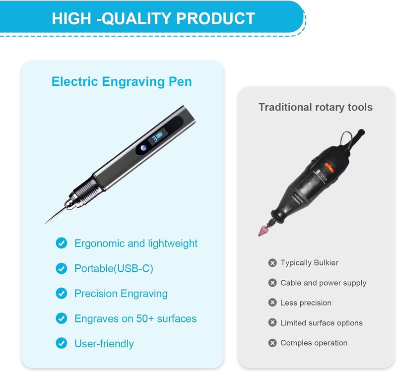 Cykelith Electric Engraving Pen with 30 Bits, USB Rechargeable Cordless Etching Pen, Professional Mini Carving Machines Portable DIY Rotary Tool Engraver for Jewelry Stone Wood Glass Metal Plastic Resin Model - Image 5